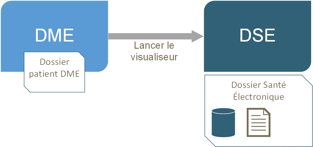 emr-ecv-fr.jpg